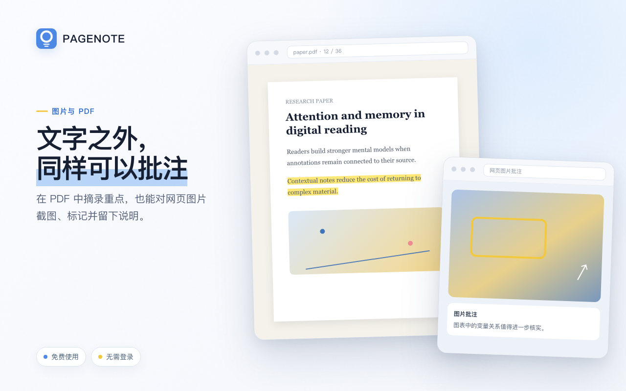 PAGENOTE 一页一记保存图片和标记 PDF 的界面